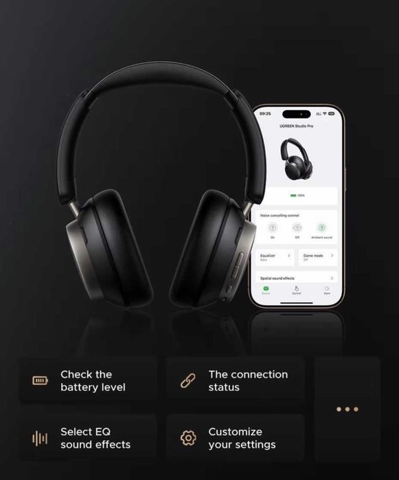 Навушники UGREEN Studio Pro Hi- Res LDAC ANC BT6.0 120год White