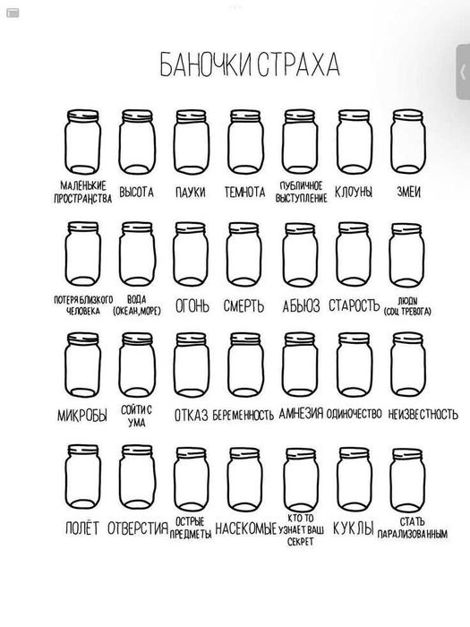 Психолог-онлайн.Позбавлю страхів, тривог,панічних атак за 3-8 сесій