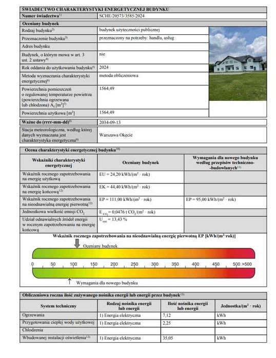 Świadectwo Charakterystyki Energetycznej Certyfikat Energetyczny Tanio