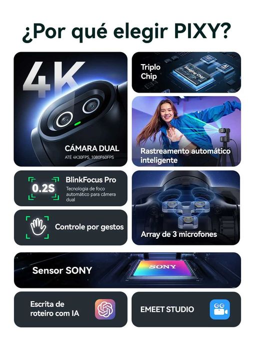 Webcam 4K Emeet Pixy Ai