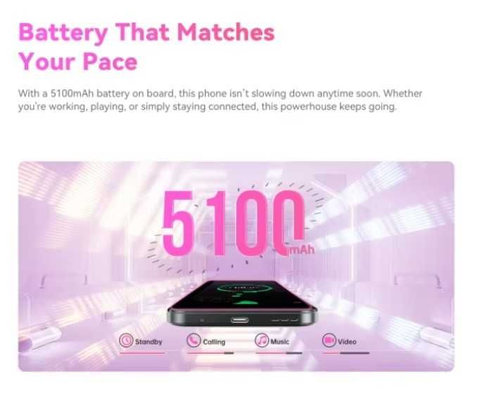 Cubot А30. 16Gb RAM/128Gb ROM, Tiger616, 90Гц, 48Mп/16Mп, 2 екрани