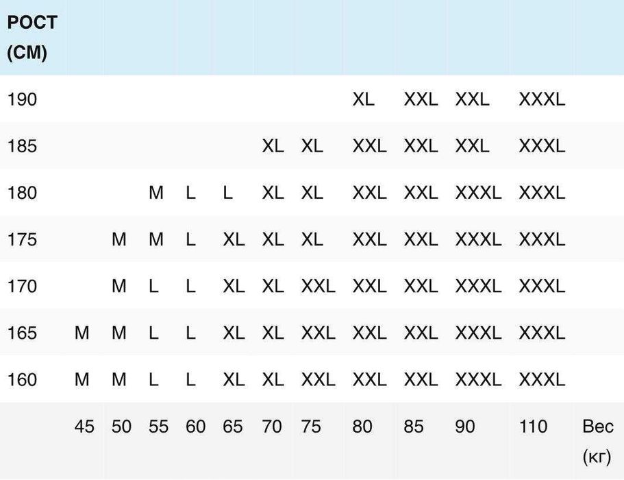 3 шт -550 грн Труси чоловічі Calvin / Трусы мужские Кельвин