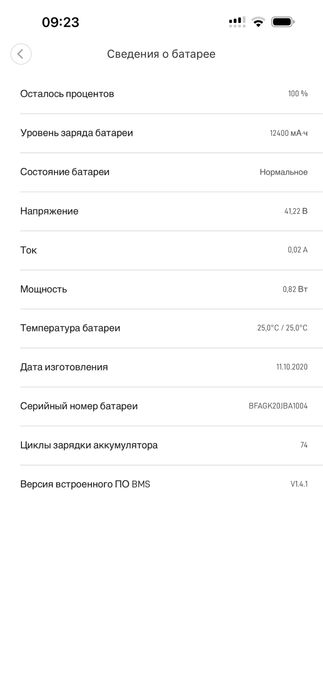 Электросамокат xiaomi pro 2