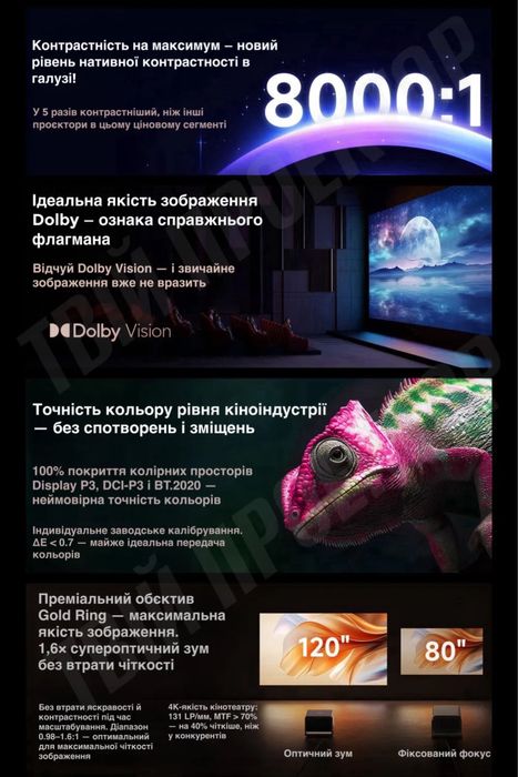 Проектор Dangbei S7 Ultra Max