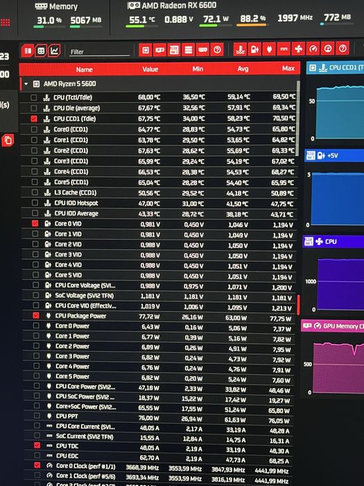 (zarezerwowane)Komputer do gier,pracy.Ryzen 5 5600,rx 6600
