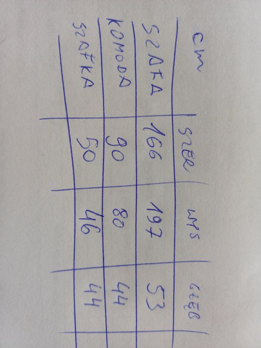 Meble: szafa, komoda i stolik nocny