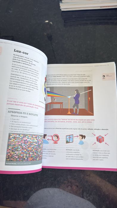 Novo Visual 7, 8, 9 - Manual Ed. Visual