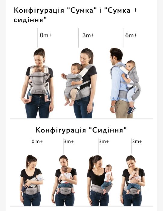 Сумка нагрудна Chicco Hip Seat