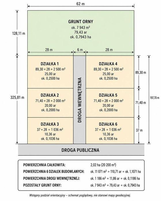 Nowe działki budowlane – Blinów II, gm. Szastarka | rezerwuj