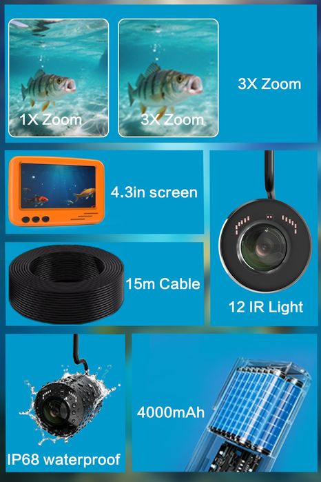 ‼️Камера для рыбалки 15 м.‼️