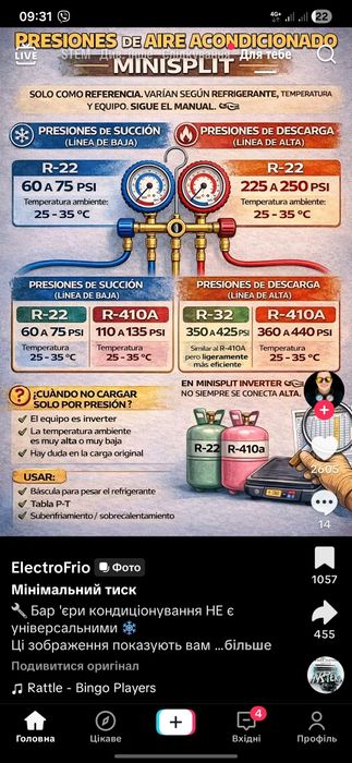 Заправка кондиціонерів фреоном R32 та R410A