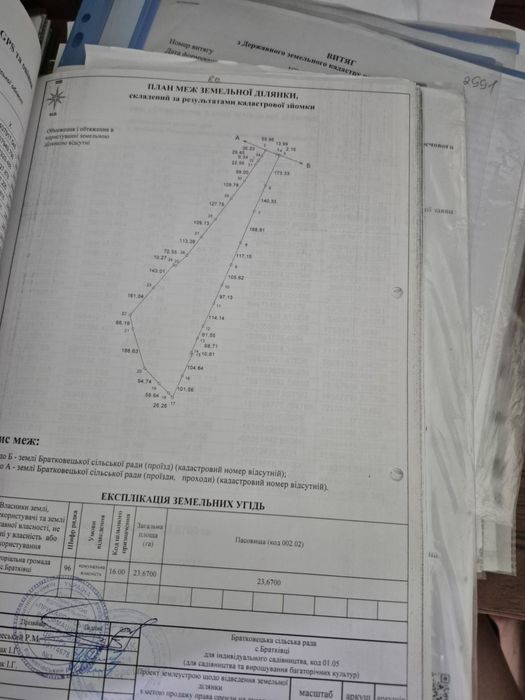 Земельна ділянка