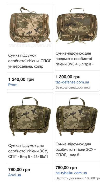 Сумка-підсумок для особистої гігієни НГУ | У кольорі Хижак G08