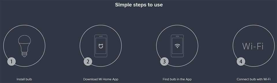 Светодиодная умная лампа Xiaomi Mijia Philips E27 6,5 Вт 450 лм