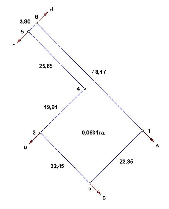 Земельна ділянка для будівництва в с.Дуліби