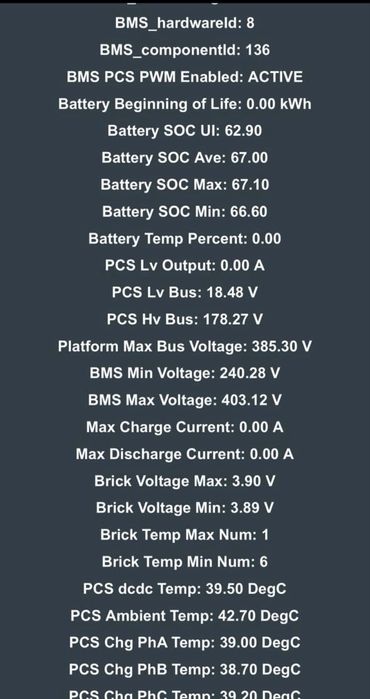 Tesla Model Y Performance 2022