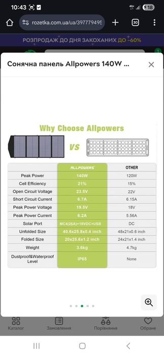 Сонячна панель Allpowers 140W,  для  станцій Bluetti, Ecoflow, Allpowe