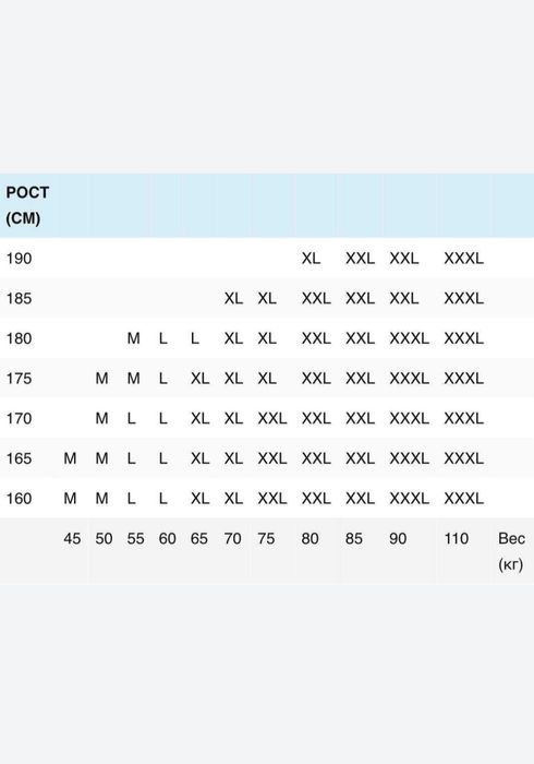 Труси чоловічі боксери набір 5 шт в подарунковій коробці Труси мужские