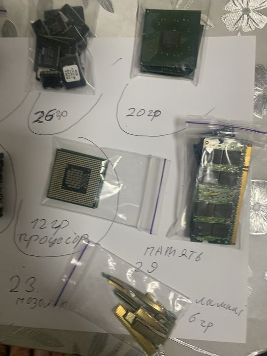 Чіпи памʼяті виводи з двох і чотирьох сторін