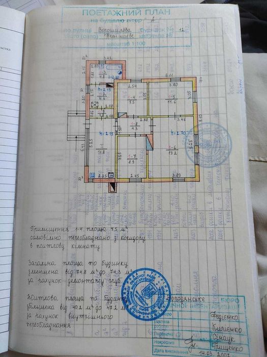 Продам ділянку в центрі Немішаєво. Поруч ж/д вокзал, ліцей, ринок.