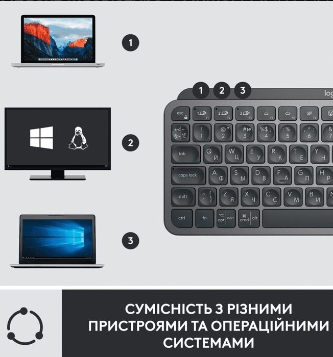 Logitech MX Keys mini Combo for Business Anywhere 3