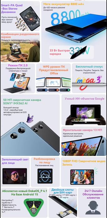 Планшет Blackview Mega 3, 12/256 Gb + клавіатура, мишка, 4G LTE, НОВІ!