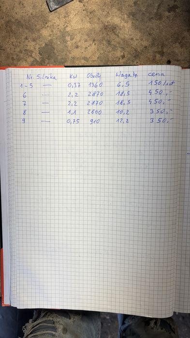 Silnik elektryczny 2,2 kw