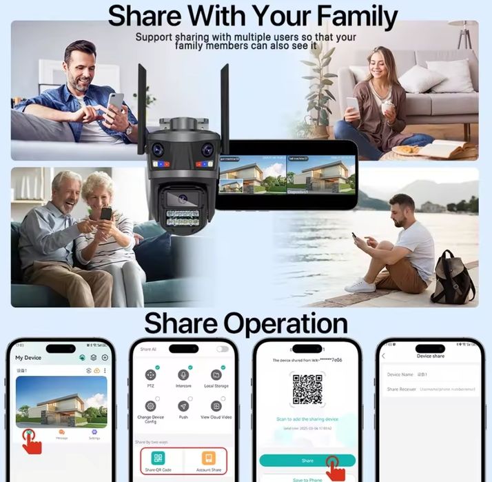 Câmera videovigilância rotativa