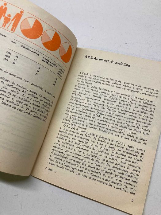 Livro - RDA 1975 - Factos e Números (ctt editorial grátis)