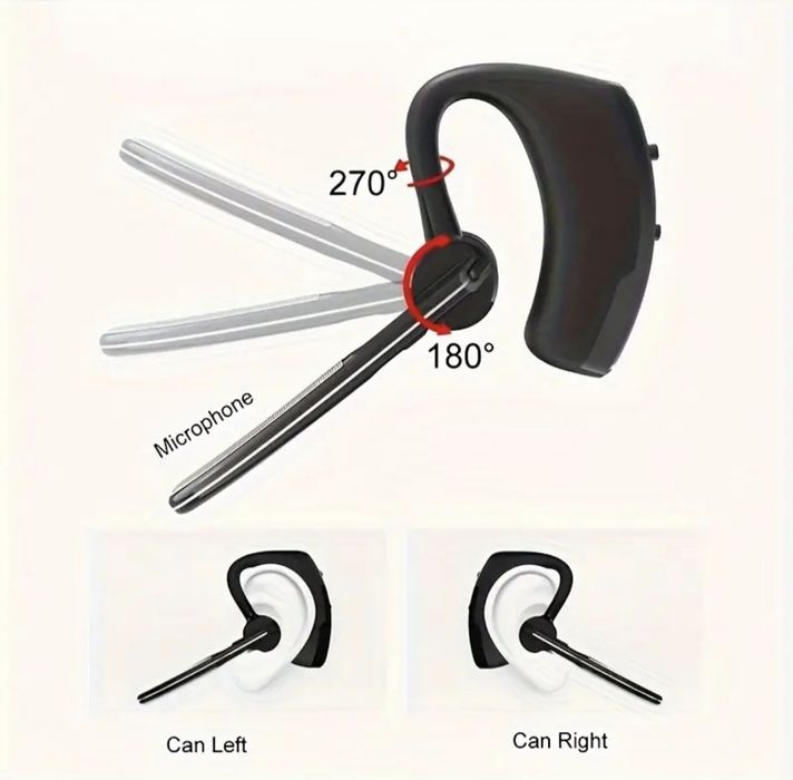 Fone de ouvido sem fios bluetooth