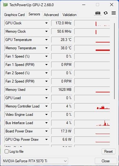 Відеокарта Palit rtx 5070 Ti
