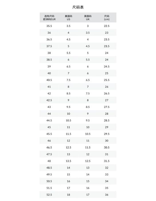 Всі моделі raf simons,antei,cylon 21