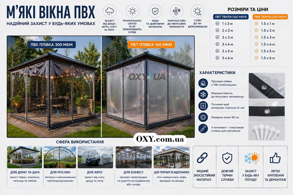Жидкое стекло. ПВХ, шторы. Мягкие окна для беседки, террасы, веранды | Прозрачные тенты для кафе/ресторана