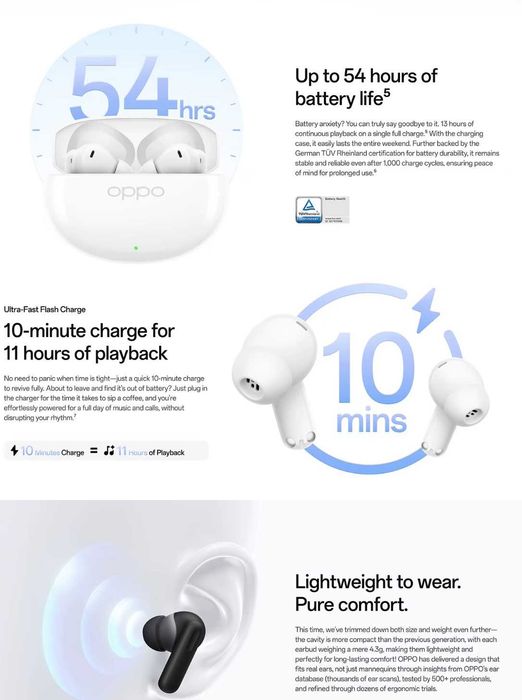 Бездротові навушники OPPO Enco Air5, AI Voice Enhancer, TWS з активним шумозаглушенням ANC 52 дБ, Bluetooth 6.1, 54 год роботи, НОВІ з пломбою