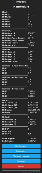 MiniHAN WIFI V1 - Medir consumo e produção electrica Home Assistant