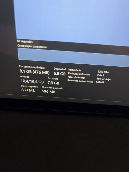 Portatil Hibrido - Lenovo Flex 5 128gb SSD