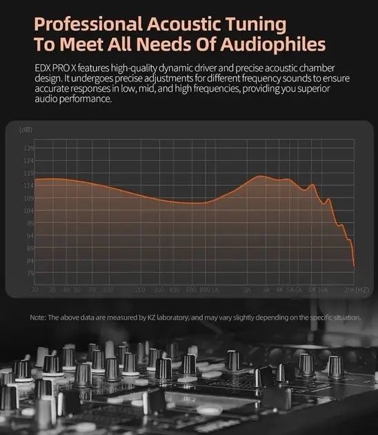 ⇒ Моніторні Навушники KZ EDX PRO X