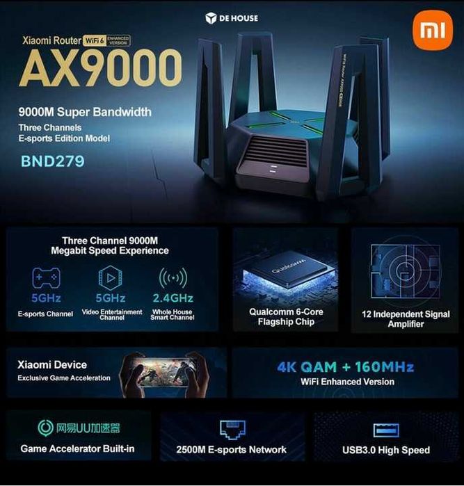 Router Xiaomi AX9000 Wi-Fi 6 Tri-Band | Firmware Global