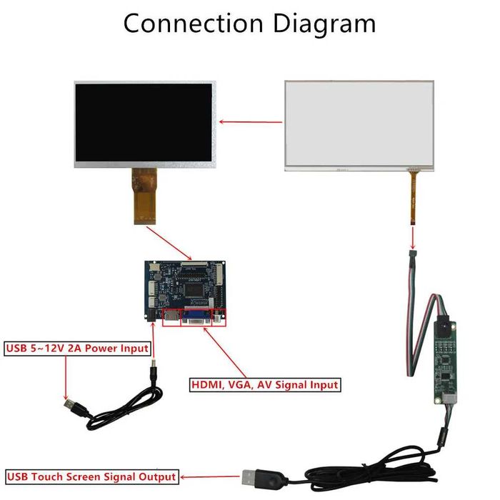 9" дисплей HDMI VGA AV для Raspberry Pi авто FPV