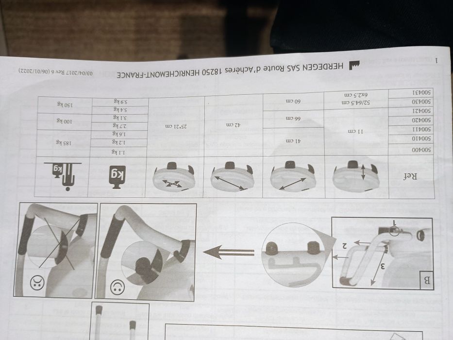 Nakładka rehabilitacyjna podwyższająca na wc