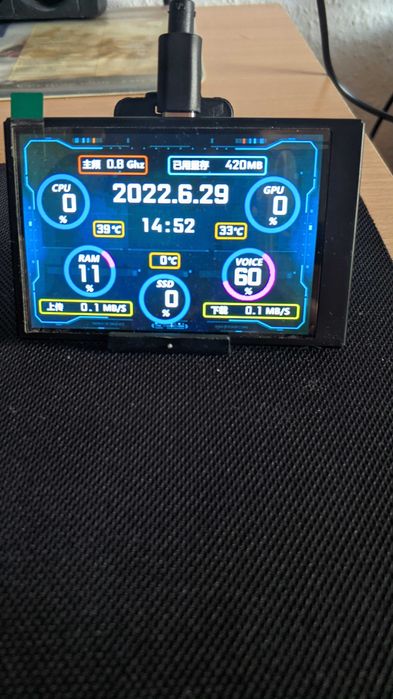 Sprzedam ekran 3.5 cala