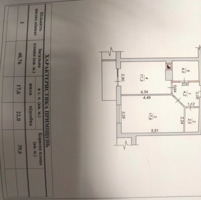 Фаворит, студія, квартира мебльована