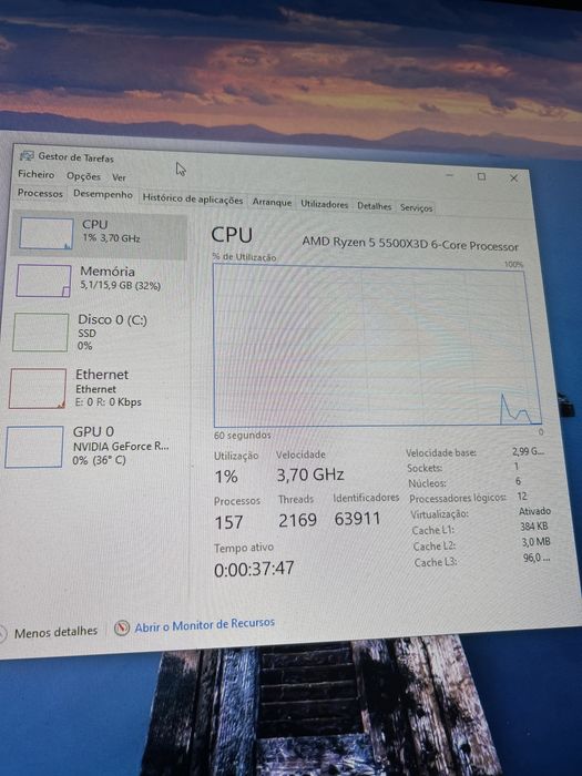 PC Gaming Ryzen 5 5500X3D + RTX 5060