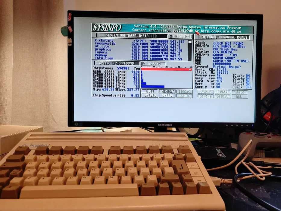 Zestaw Pistorm600 do Amiga 600