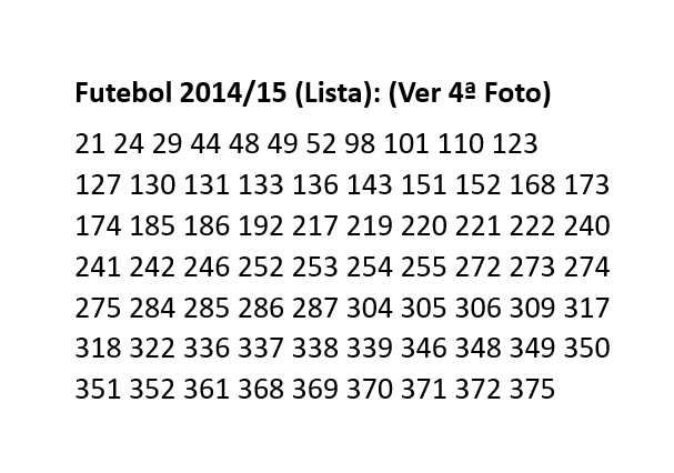 Cromos Futebol 2014/15 | Panini 14-15 (Ver lista)