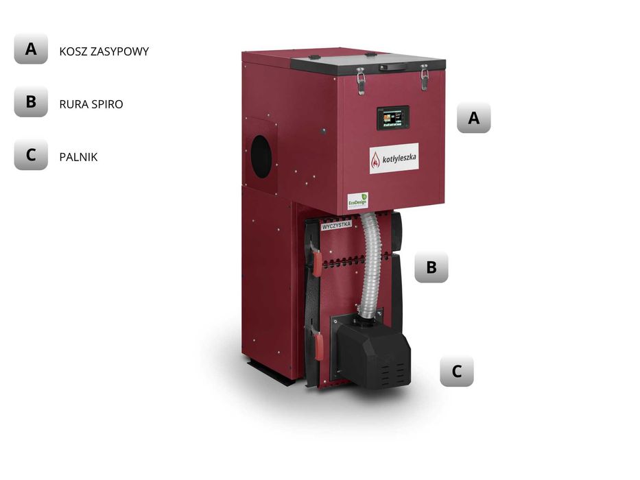 kocioł  5 KLASA  PICO PELLET 10kW