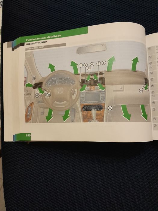 Manual do condutor Mercedes Classe C