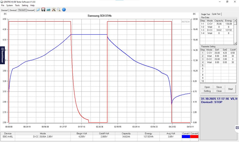 SAMSUNG SDI 37Ah на 137 Wh – Li-ion, SAMSUNG SDI