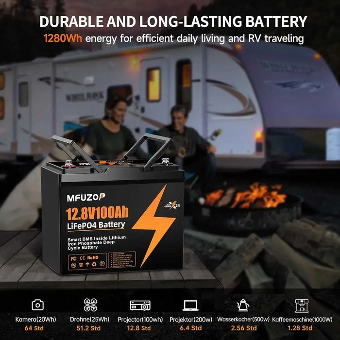 Акумулятори Lifepo4 100ah 12,8v MFUZOP 1280wh нові! В наявності