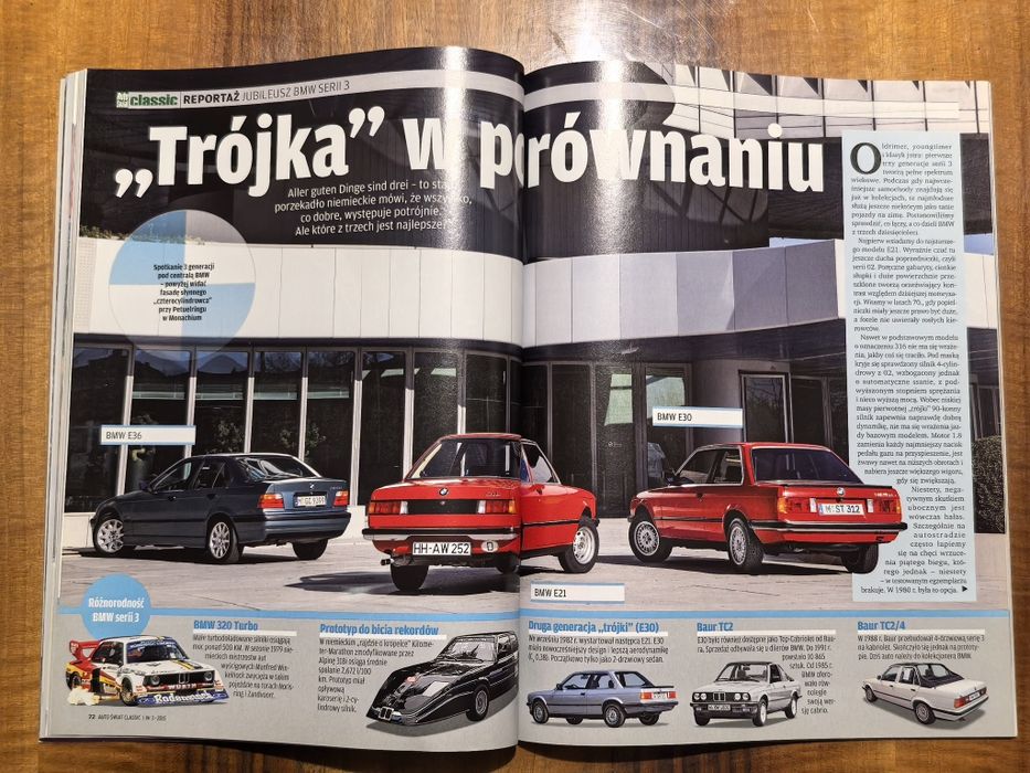 Classic. Auto świat nr. 3/2015.